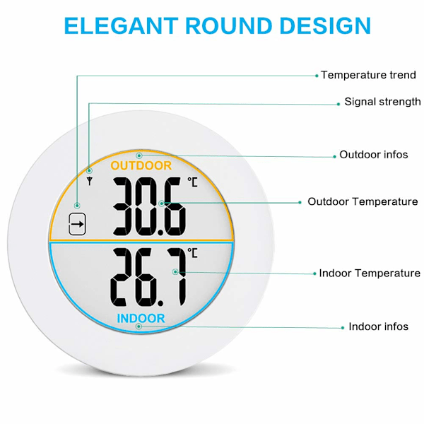 Digital Hygrometer, Temperatur- och fuktighetssensor, Stor LCD-display med höga kontrastvärden för tydlig synlighet