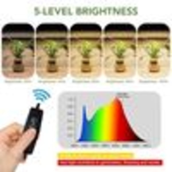 Smart Fullspektrum Växtlampor för Inomhusväxter, Kedjekopplingsdesignad LED Växtlampa USB-gränssnitt, Utbyggbar Upp Till 4 Anslutningar, Auto På/Av &