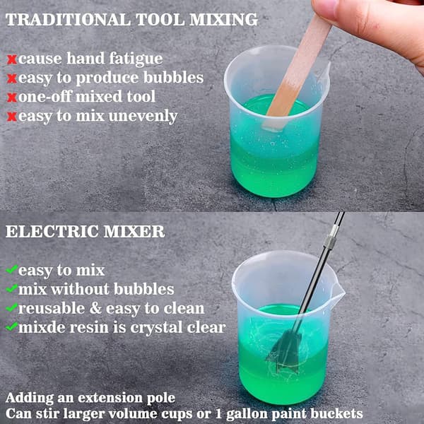 5 stk. Farveblander Boremaskine Tilbehør, Helix Farveblander Resin Dri