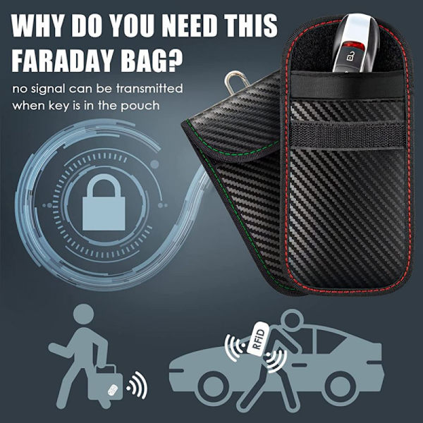 Keyless Go skyddande bilnyckel, 2-pack bilnyckelskydd