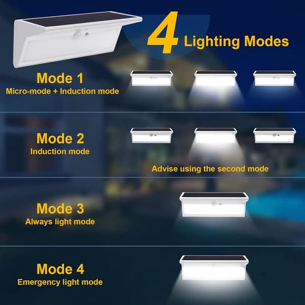 Monokrystallinsk silikon solcellepanel sikkerhetslampe, IP65 vanntett utendørs bevegelsessensorlys