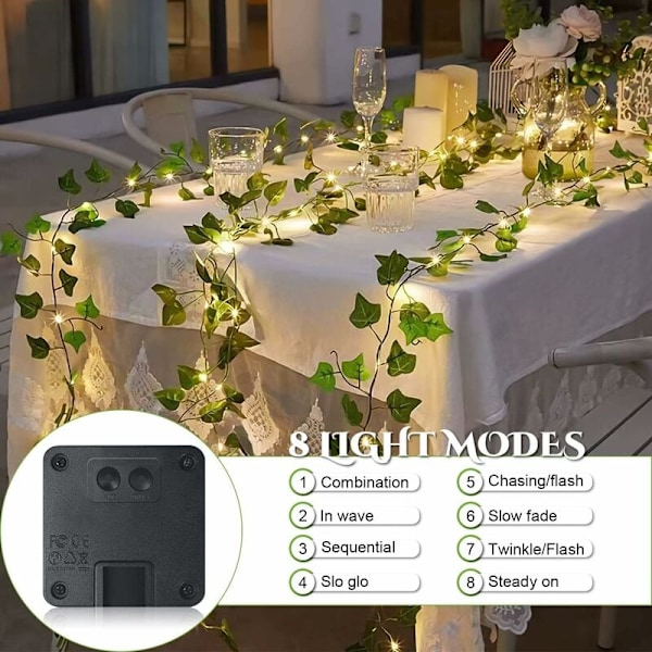 Perfekt present LED USB-driven ljusslinga för inomhus- och utomhusdekoration, verklighetstrogen falsk murgröna med fjärrkontroll, flexibla falska vinstockar för balkongträdgårdsdekoration
