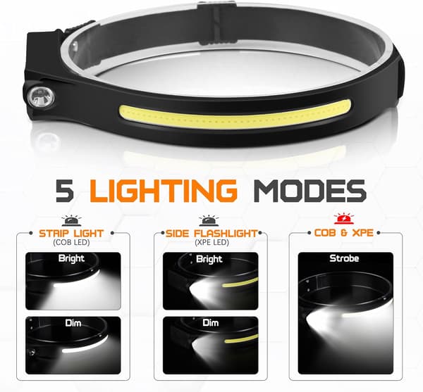 USB Ladattava LED Otsalamppu, Tehokas LED Otsavalaisin, Vedenpitävä
