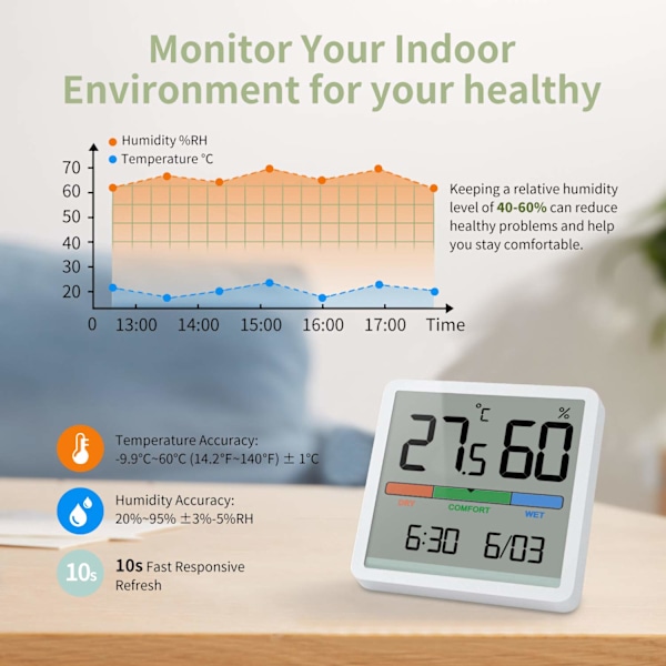 Digital Temperatur- och Luftfuktighetsmätare, Inomhus Termometer med Snabb Hygrometer, Kalibreringsfunktion för Optimal Hemmiljö