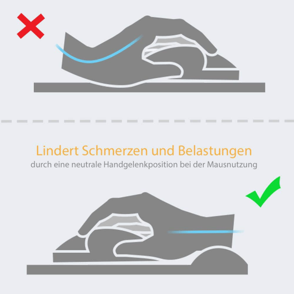 Ergonomisesti suunniteltu pelikäyttöön sopiva hiirimatto rannetuella