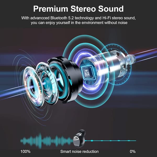 Trådløse øretelefoner HiFi Stereo Lyd Dyb Bas Bluetooth 5.2 Hovedtelefoner