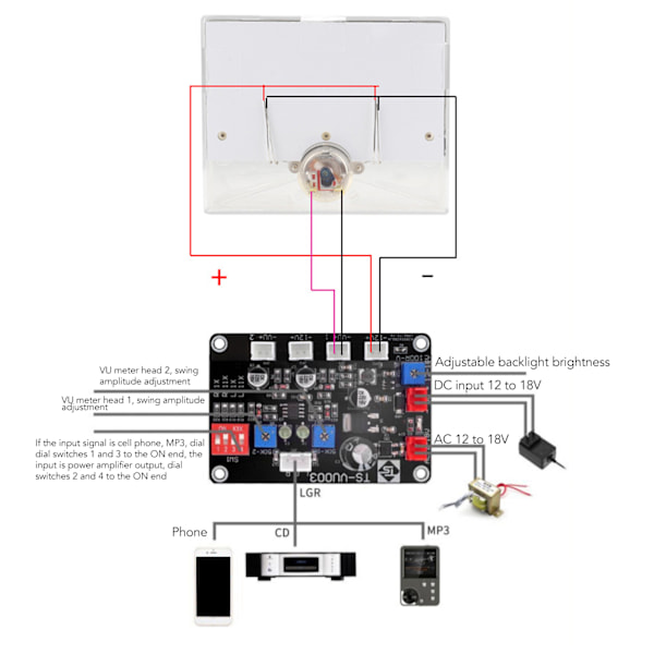 VU-meter Driver Board med Høy Presis Justering Effektforsterker DB-meter med Bakgrunnsbelysning for DIY