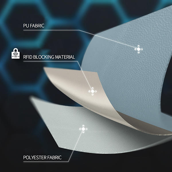 PU-läder Bifold Plånbok för Män-RFID Slim Bi Fold Plånböcker