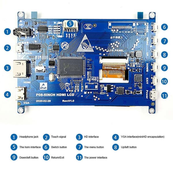 5 Tum Skärm Utan Touch Mon Pane 800x480 Kapacitiv Touch Display - Vga Display