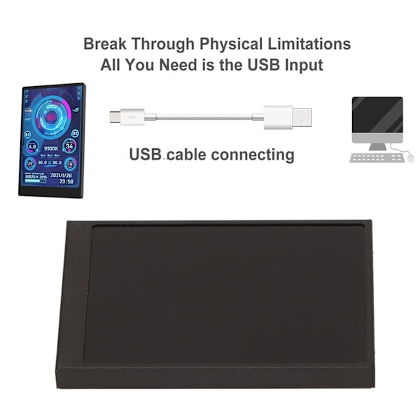 PC CPU Data Monitor 3,5 tommers IPS USB Mini Skjerm Klar Data Multifunksjonell Mini ITX PC Kabinett Monitor for PC Chassis