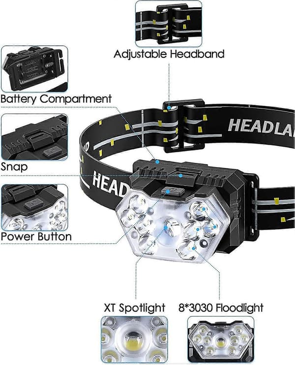 Vanntett 12000 lumen hodelykt oppladbar hodelykt 9 LED-lys