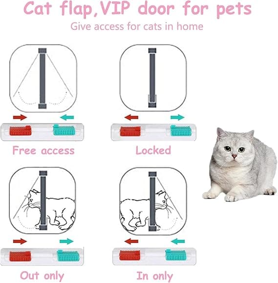 Kattlucka Stor (Yttermått 25*23.5*5.5cm), 4-vägs låsning