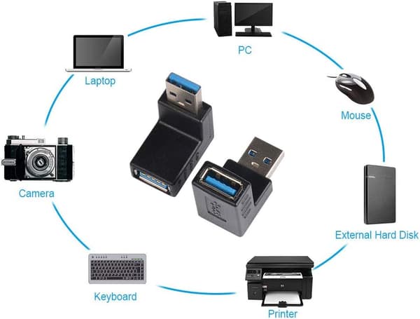 Musta 4 kpl USB 3.0 -sovitin 90 astetta 4 kpl kulmikas USB-uros-naaras