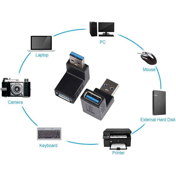 Sort 4 stk. USB 3.0-adapter 90 grader 4 stk. vinklet USB han til hun