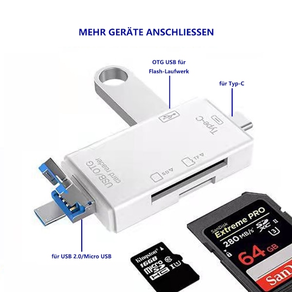 SD/TF-kortinlukija, 6-in-1 USB OTG-sovitin liitäntäkortilla