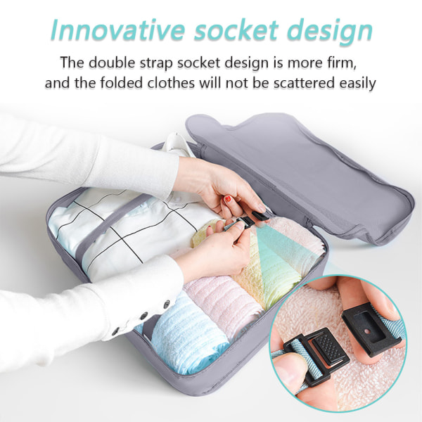 Resväska Packning Luggage Organizers Tillbehör Väska, Reseutrustning