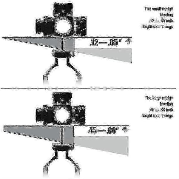 Optic Leveler Combo-verktyg för finjustering av kikarsikte, 3 delar, aluminium