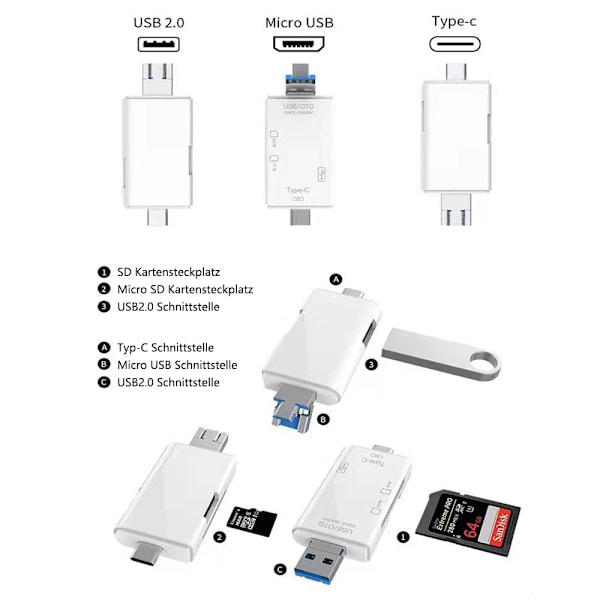 SD/TF-kortinlukija, 6-in-1 USB OTG-sovitin liitäntäkortilla