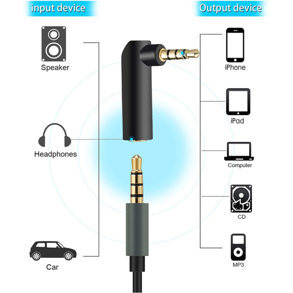 3,5 mm lydadapter, retvinklet hovedtelefonadapter, hun til