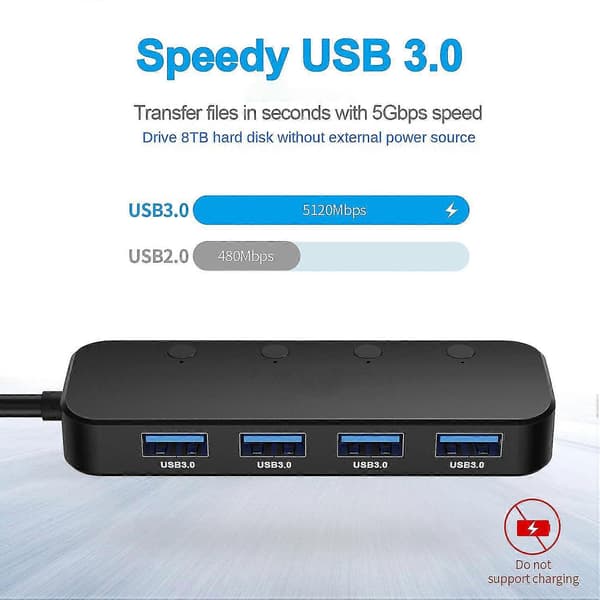 USB Hub 4 Porter USB 3.0 5 Gbps Hub Splitter En Til Fire Utvider Med Uavhengig Strømbryter Og L