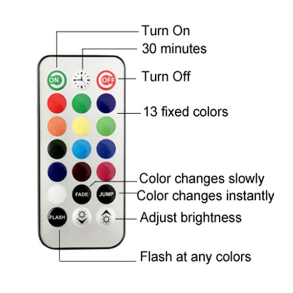 Fjärrstyrda RGB-väggpaneler, LED-hexagonljus - Touch
