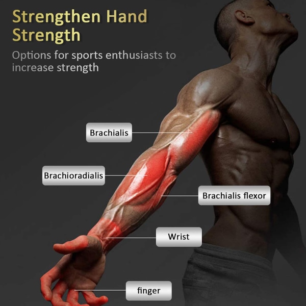 Hand Gripper Strengthener & Finger Trainer Set för