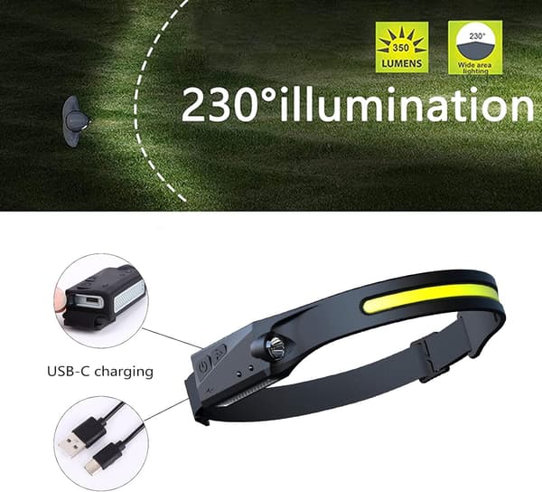 LED Hodelykt med 230° Belysning, Vanntett, 4 Moduser, Bevegelsessensor Hodelykt, USB Hodelykt for Fotturer, Løping, Fiske, Camping