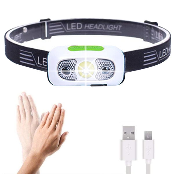 USB-opladt pandelampe, justerbar, bærbar og praktisk, hvid