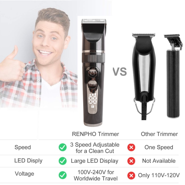 Elektriska hårklippare för män Tyst LED-skärm sladdlös