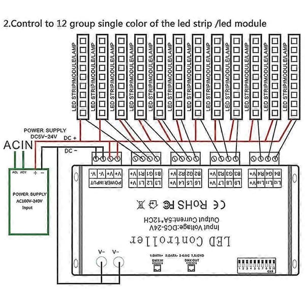 12-kanals dekoder RGB LED-kontroller 60A PWM DMX512 Dimmer Driver för RGB LED-strip och LED-modul