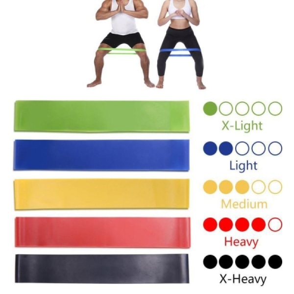 5-pack träningsband, motståndsband, yoga, rehab