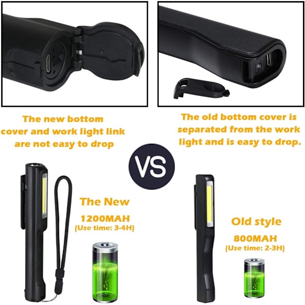 LED-työvalo, 2 COB-taskulamppua 3W, USB ladattava taskulamppu