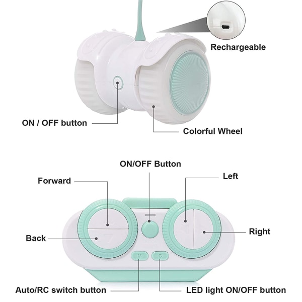 Interaktive Robotkattelegetøj, Automatisk Uregelmæssig USB Opladning