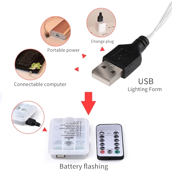 Batteridriven juldekoration, hängande julbelysning med akrylmaterial för inom- och utomhusbruk