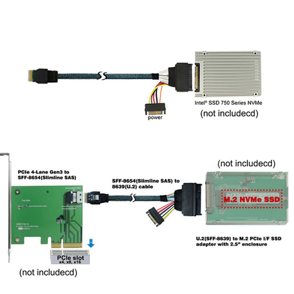 SFF-8643 - SFF 8639 -kaapeli, 12 Gt/s Mini SAS HD -kaapeli sisäinen Mini SAS SFF 8643 - U.2 SFF 8639 -kaapeli 15-napaisella naaras-SATA-virtapistokkeella