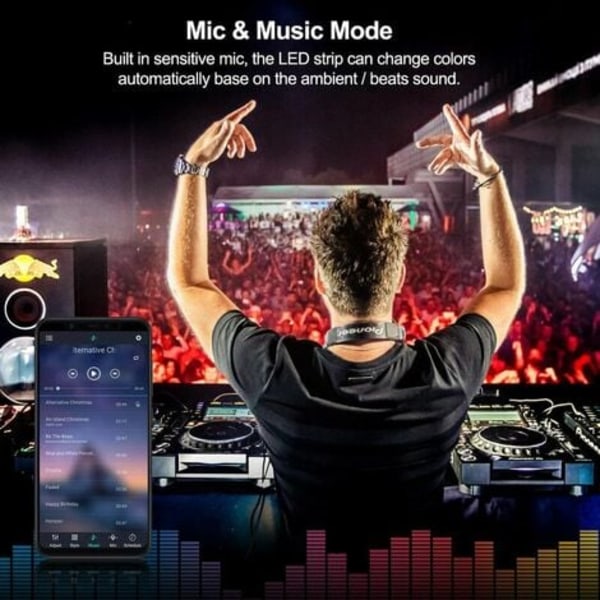 Intelligent LED-lysstripe med Bluetooth 5m WS2812B - Med fjernkontroll + app, synkroniser med musikkrytme/funksjon