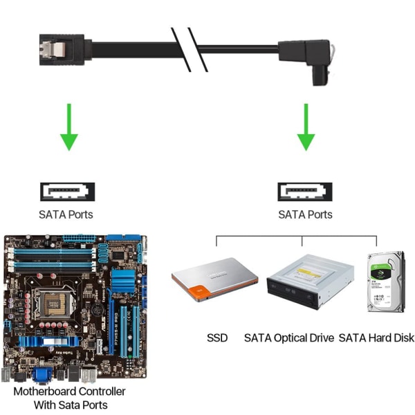 1 X 40 Cm III Kabel Sæt Data Kabel 6 Gbps Forbindelseskabel