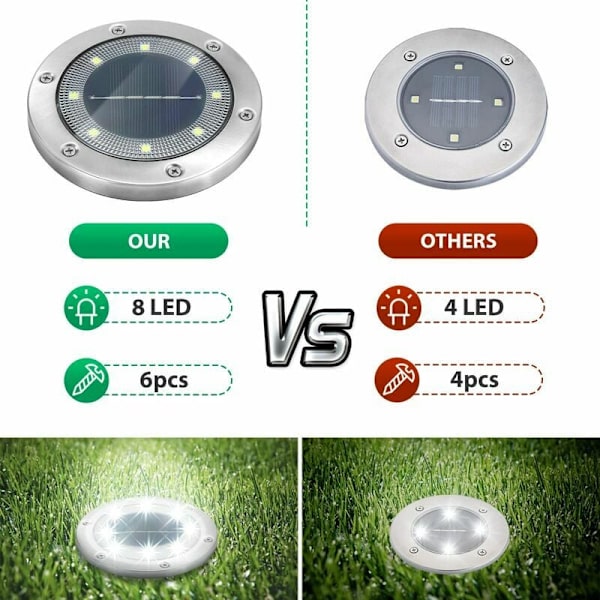 Solcellslampa för trädgård 8 LED 6000K kallvitt Vattentät IP65 Inbyggd spotlight Utomhus marklampa Trädgård 4-pack