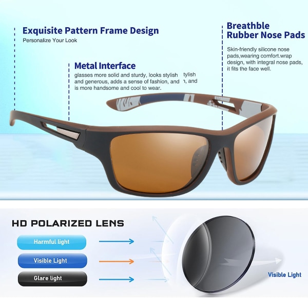 Polarized Sports Sunglasses for Men, Protection Goggles Womens