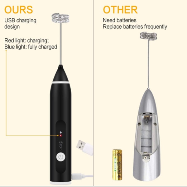 Elektrisk mjölkskummare, Tailiqi USB-laddningsbar mjölkskummare med tre hastighetsnivåer, för kaffe, latte, cappuccino, äggvispning (2 i 1)