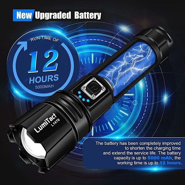 Superstarka LED-ficklampor, 10000 Lumen Cree Xhp70.2 Uppladdningsbar Taktisk Ficklampa med Hölster, Justerbar Ljusstråle Idealisk för Utomhusaktiviteter Vandring Camping