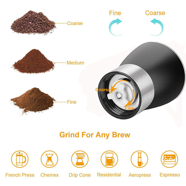 Ultra Tynn Keramisk Håndkvern for Kaffe (1 stk)