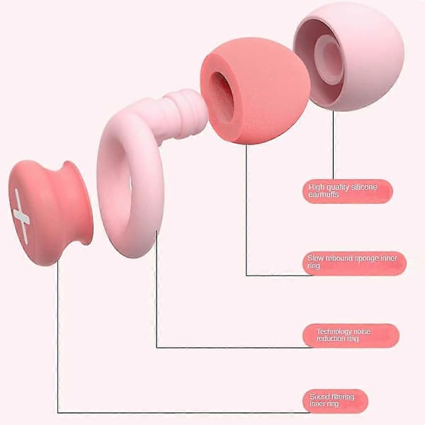 2024 Öronproppar Brusreducerande upp till 40dB Bekväma öronproppar för sömn/arbete Accessory box10pcs pink