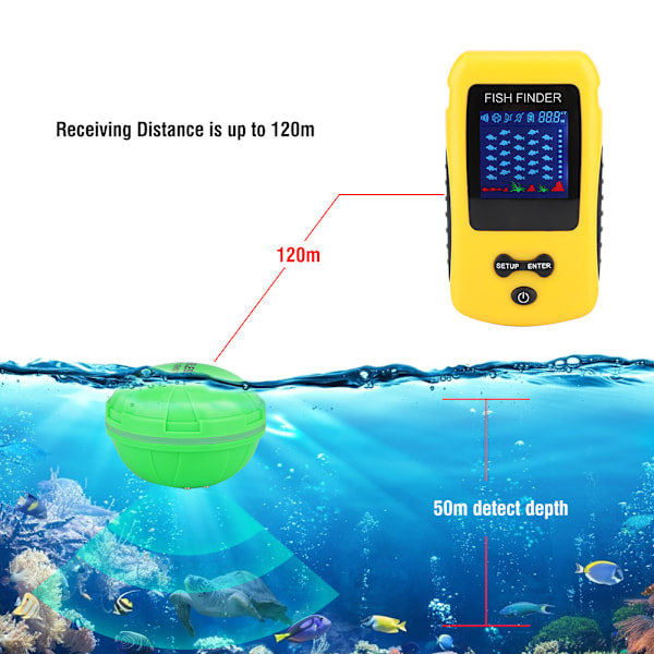 Portabel Trådlös Vattentät Elektrisk Fisksonar Sensor Avstånd Djup Fiske Finder Tillbehör