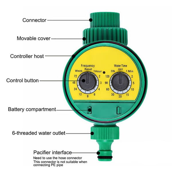 Automatisk vandingsur-controller, elektronisk multi-programsystem til havevanding, justerbar fra 1 til 120 minutters ventilåbningstid, premium