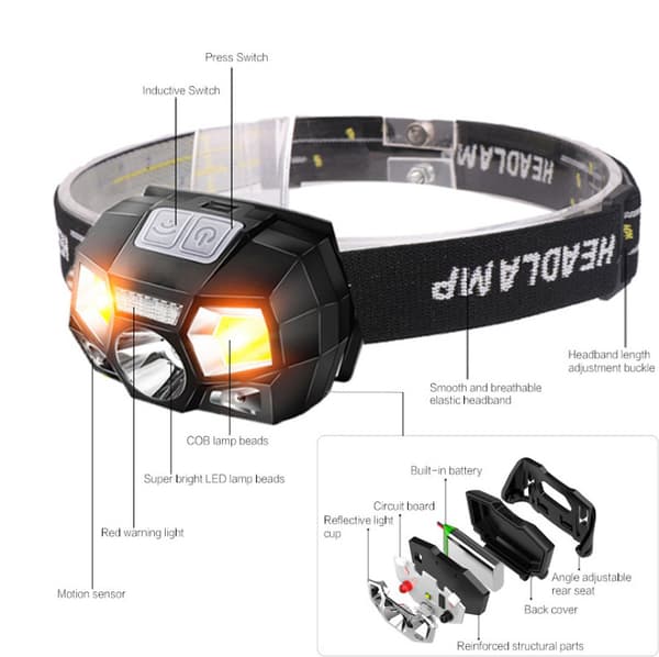 1 stk Kraftig USB Oppladbar LED Hodelykt, LED Hodelykt 5 Lys