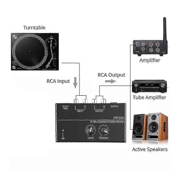PP500 Ultrakompakt Phono-förförstärkare med volymkontroll, EU-kontakt