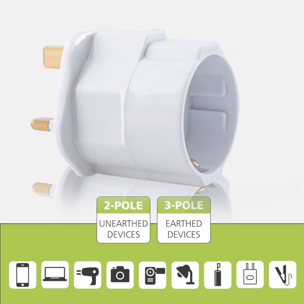 Europeisk standard till brittisk standard pluggadapter, set med 2 pajer