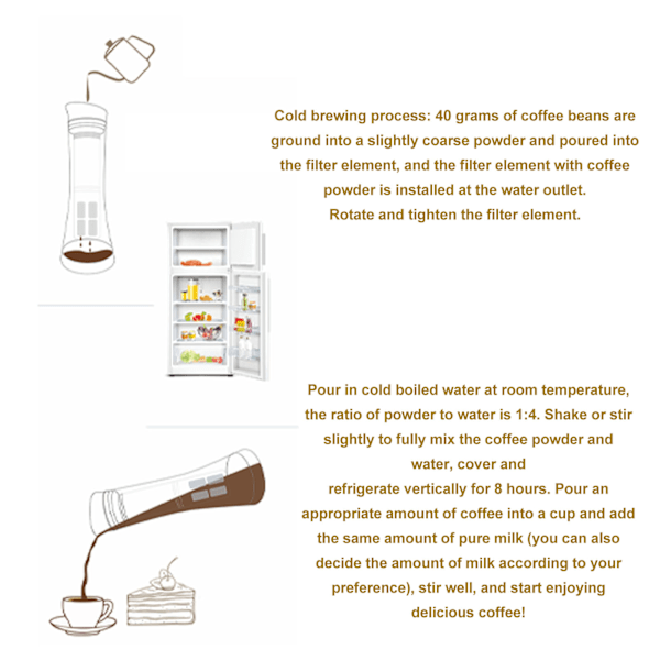 Kaffekallbryggare Värmebeständig Doftande Te Frukt 1000ML Iskallbryggare För Hemmakontor Fest
