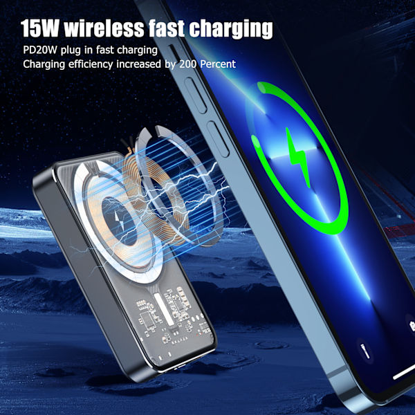 Magnetisk trådlös powerbank 10000mAh bärbar magnetisk transparent powerbank för mobiltelefoner Bluetooth-headset E44B 10000mAh